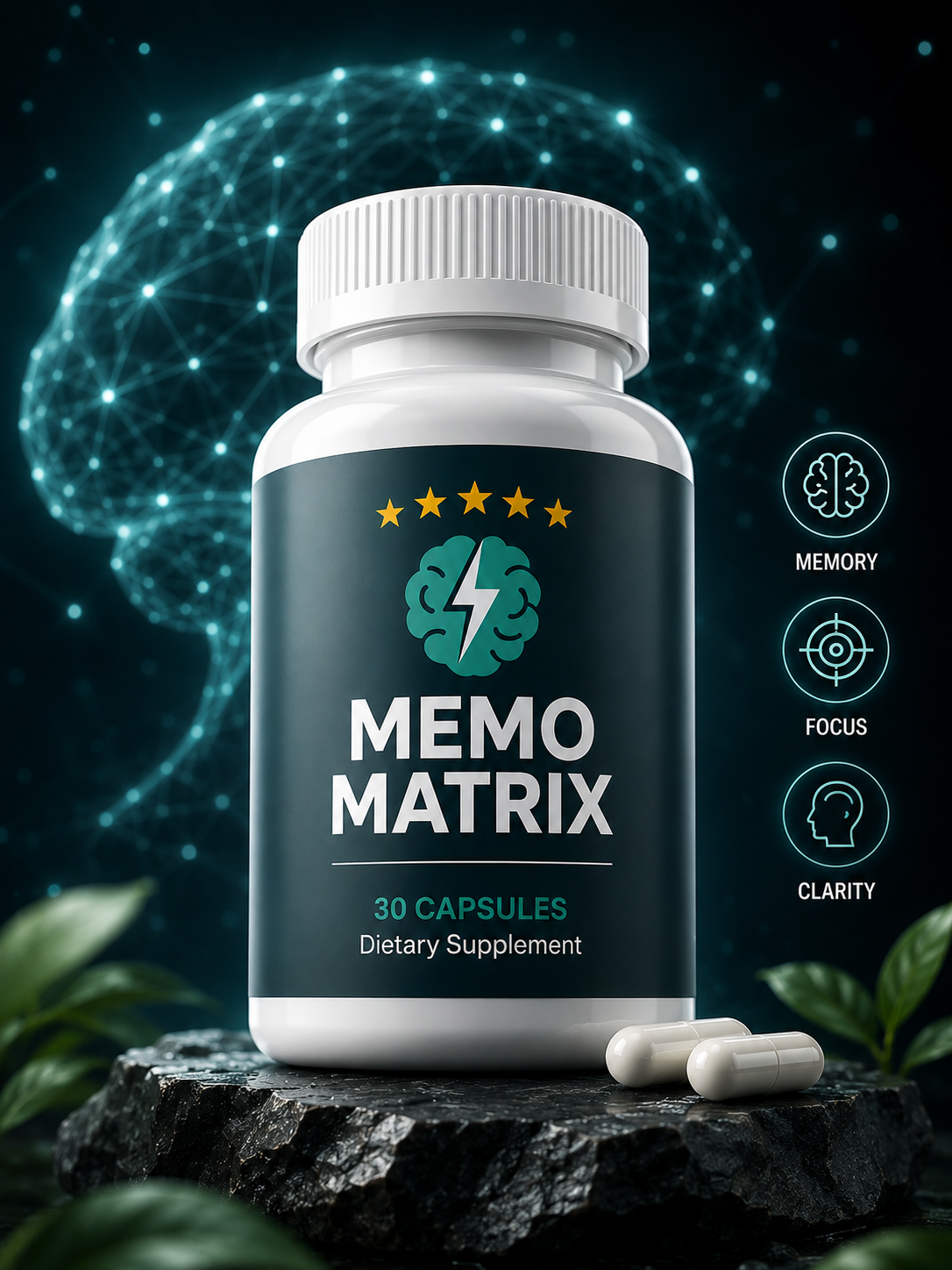 Memo Matrix product